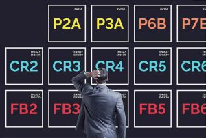 Guide normatif et réglementaire Européen pour le sécurisation des bâtiments